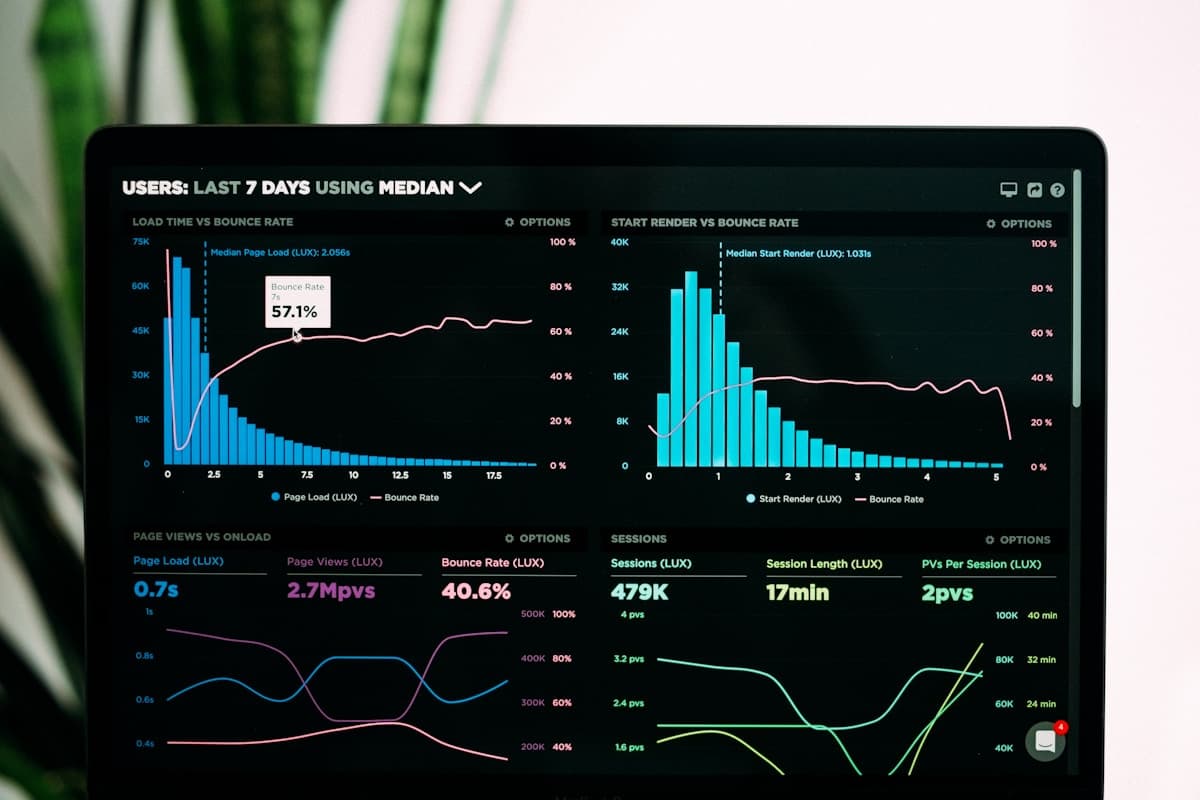 SEO analitikos dashboard — organinio srauto ir raktinių žodžių pozicijų stebėjimas