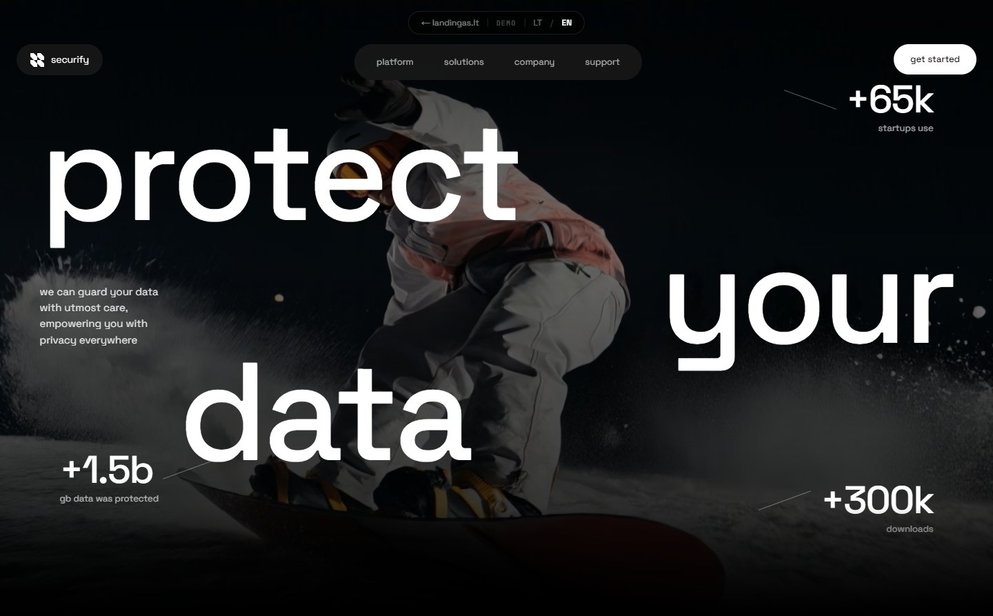 Securify